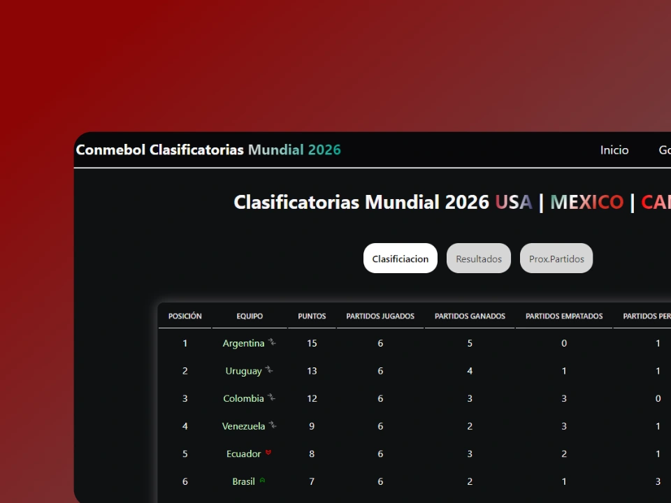 Conmebol Eliminatorias 2026